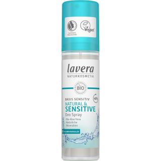 Deo Spray Basis Sensitive, 75ml